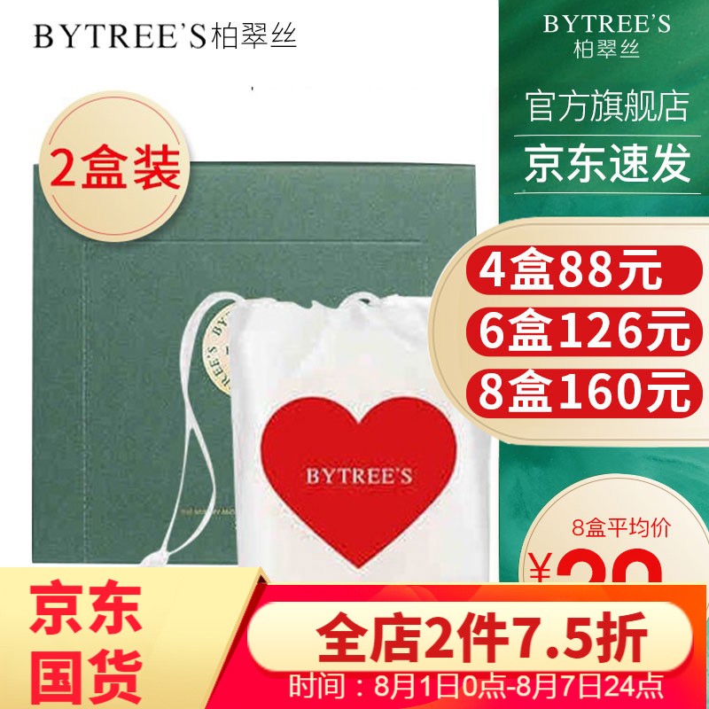 Bytrees2,降价幅度6.5%