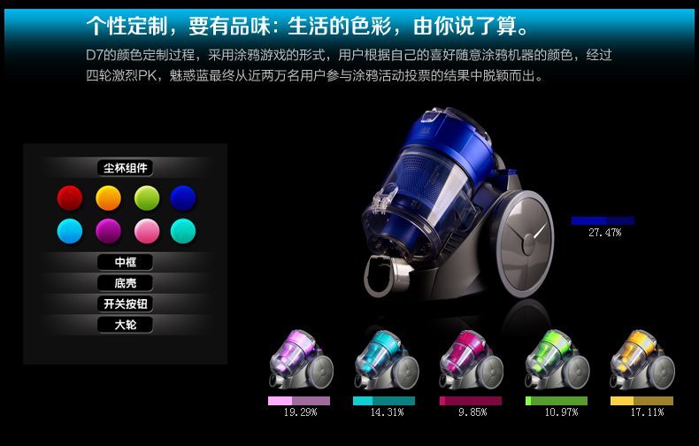 小狗（puppy）迷你无耗材除螨家用吸尘器 D7