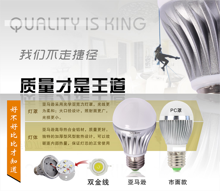 亚马逊LED蜡烛灯泡3W e14小螺口 5W大功率e27大螺 冷白光 冷白光
