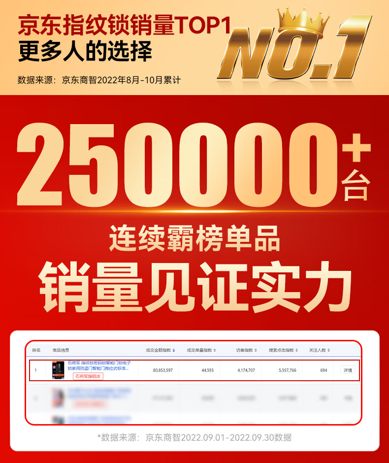 石将军S2标配版真实使用感受？真相必看