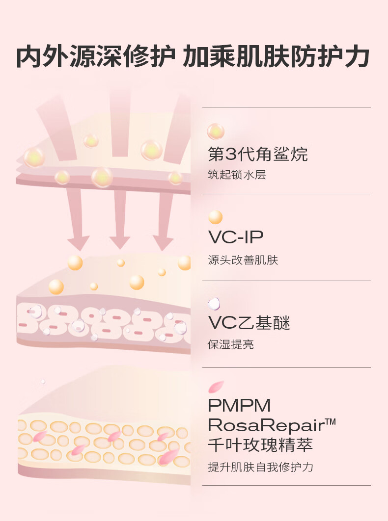 PMPM 玫瑰红茶精华油提亮肤色补水入门 2ml*6（效期7-12个月内）