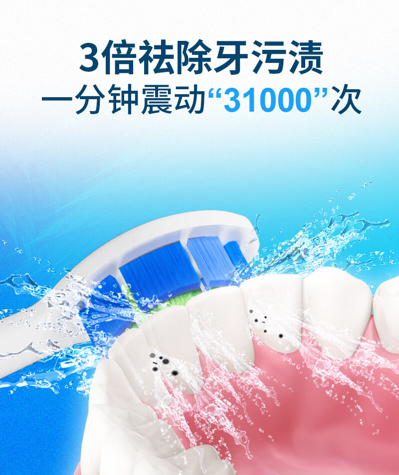 7，思博潤 適配飛利浦(PHILIPS)電動牙刷頭HX6730\HX3220\HX6522 4支禮盒裝無銅植毛（鑽石亮白型）