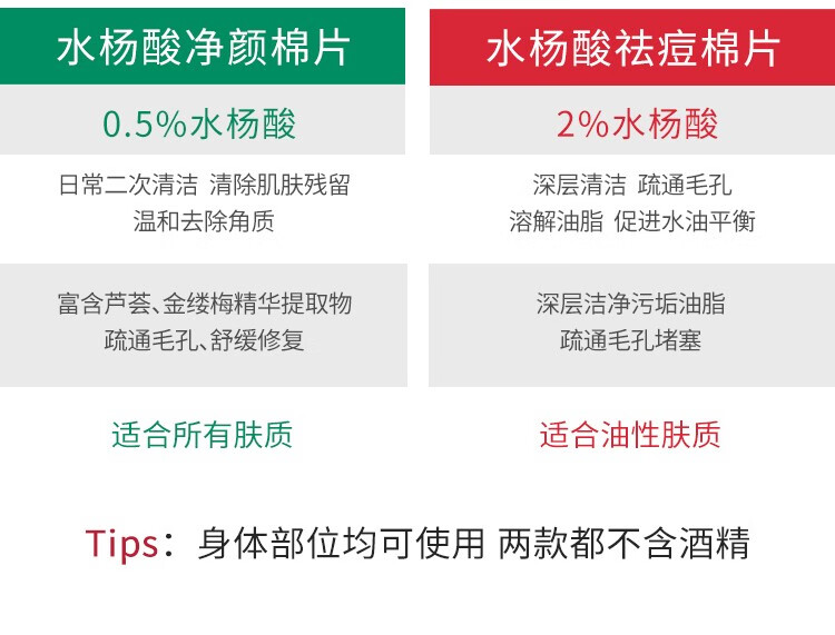 施颜适（Stridex）美国施颜适水杨酸棉片刷闭口酸祛痘控油深层清洁毛孔去角质男女 【温和型】  0.5%水杨酸/罐