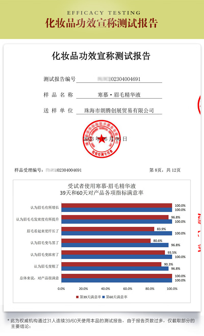 寒慕眉毛精华液男一字浓眉剑眉营养植萃液女自然浓密温和滋润乌黑养眉 【眉毛液2支装】男女通用