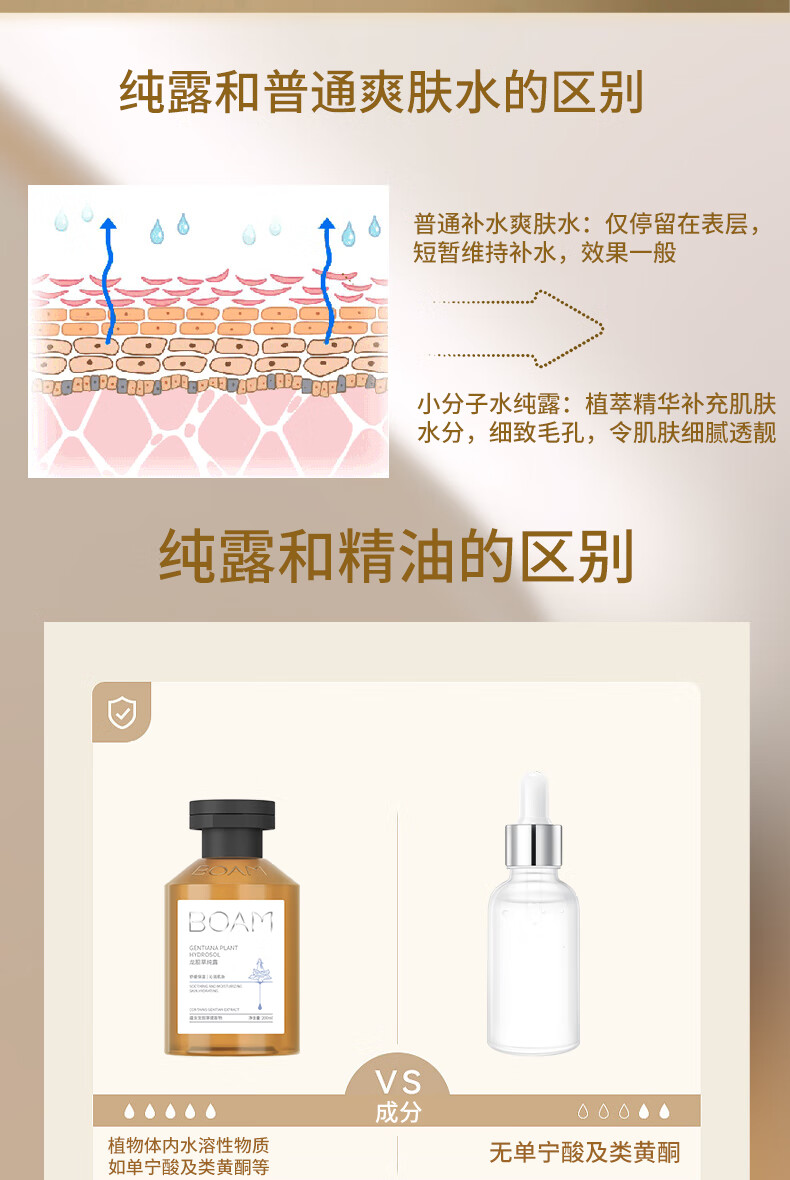BOAM龙胆草纯露补水保湿舒缓细致毛孔光泽细嫩植萃精华爽肤湿敷水boam 龙胆草纯露2瓶400ml