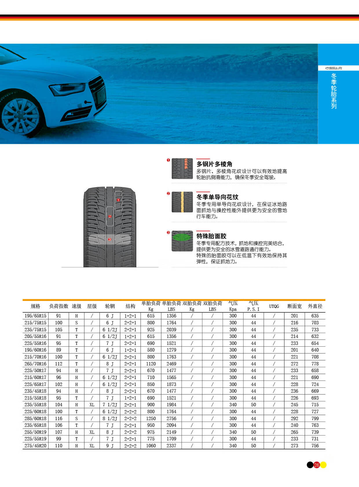 瑞思通(lenston)轮胎/汽车轮胎 235/45r18 104t雪地胎