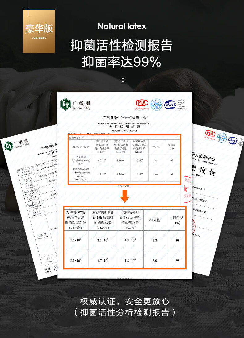 慕思和舒达床垫哪个好些?评测优缺点对比评测？