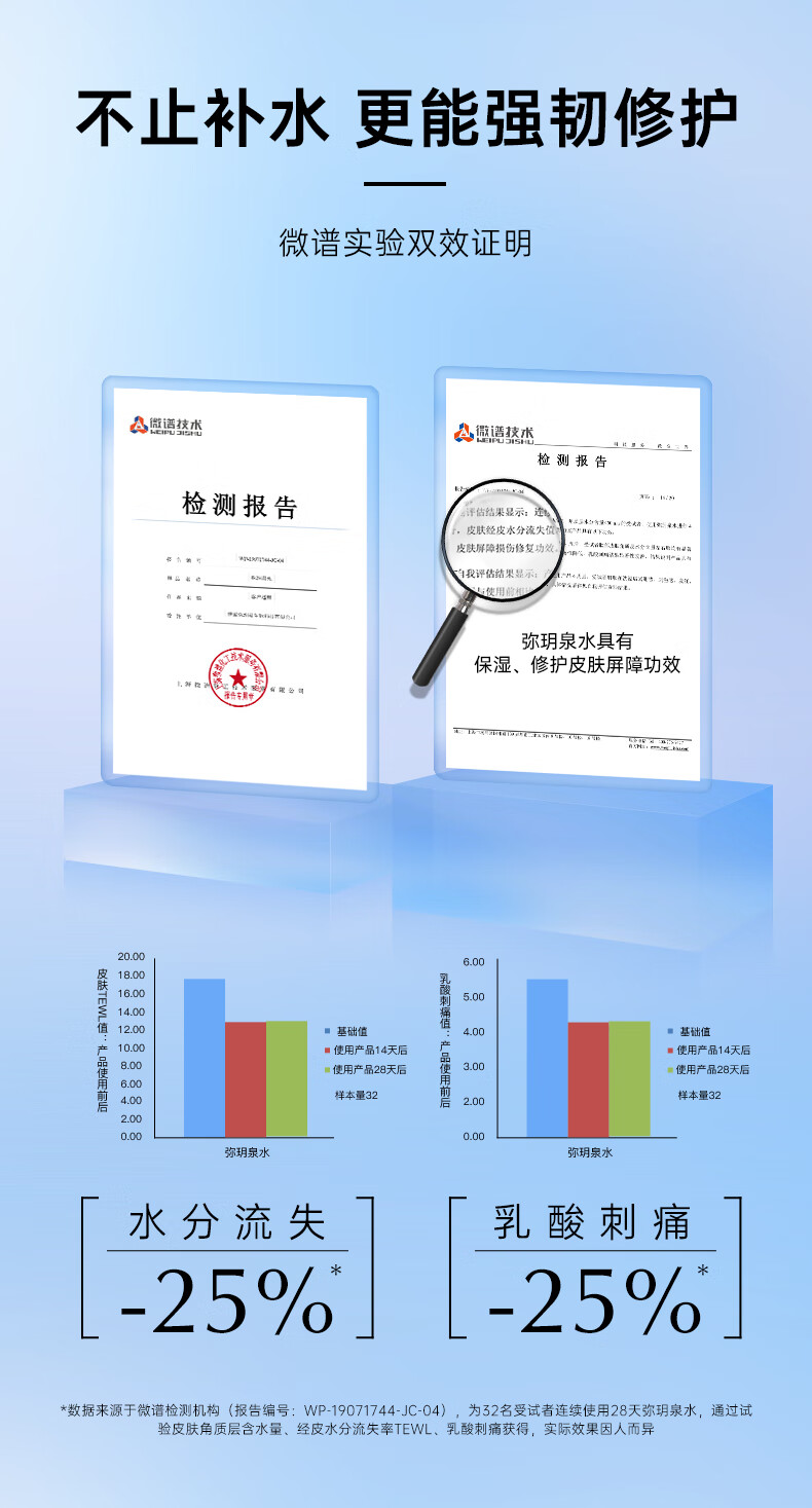弥玥泉补水喷雾保湿女晒后舒缓补水喷雾化妆水护肤爽肤水情人节女生礼物 300ml