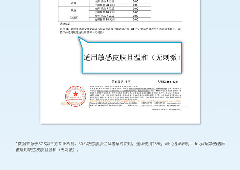 ddg 蓝胖子洁颜蜜氨基酸洗面奶女清洁毛孔控油洗卸二合一温和洁面 200ml（享B5面膜1片）