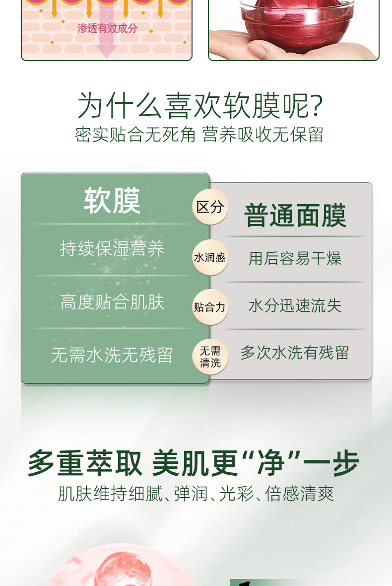 BOAM沙漠蔷薇高保湿精华软膜二裂酵母清洁净肌补水涂抹式水光肌面膜粉 蔷薇玫瑰软膜1盒共550g