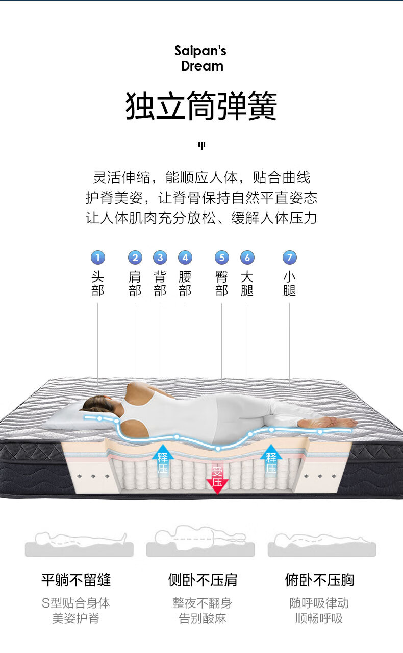 慕思乳胶床垫哪款比较好用？告诉大家真相