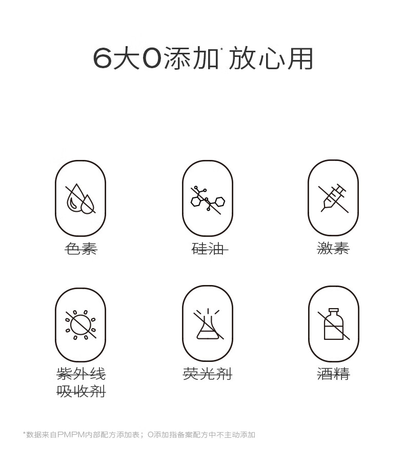 PMPM猴面包树传明酸涂抹果冻面膜补水保湿清透水润 75g