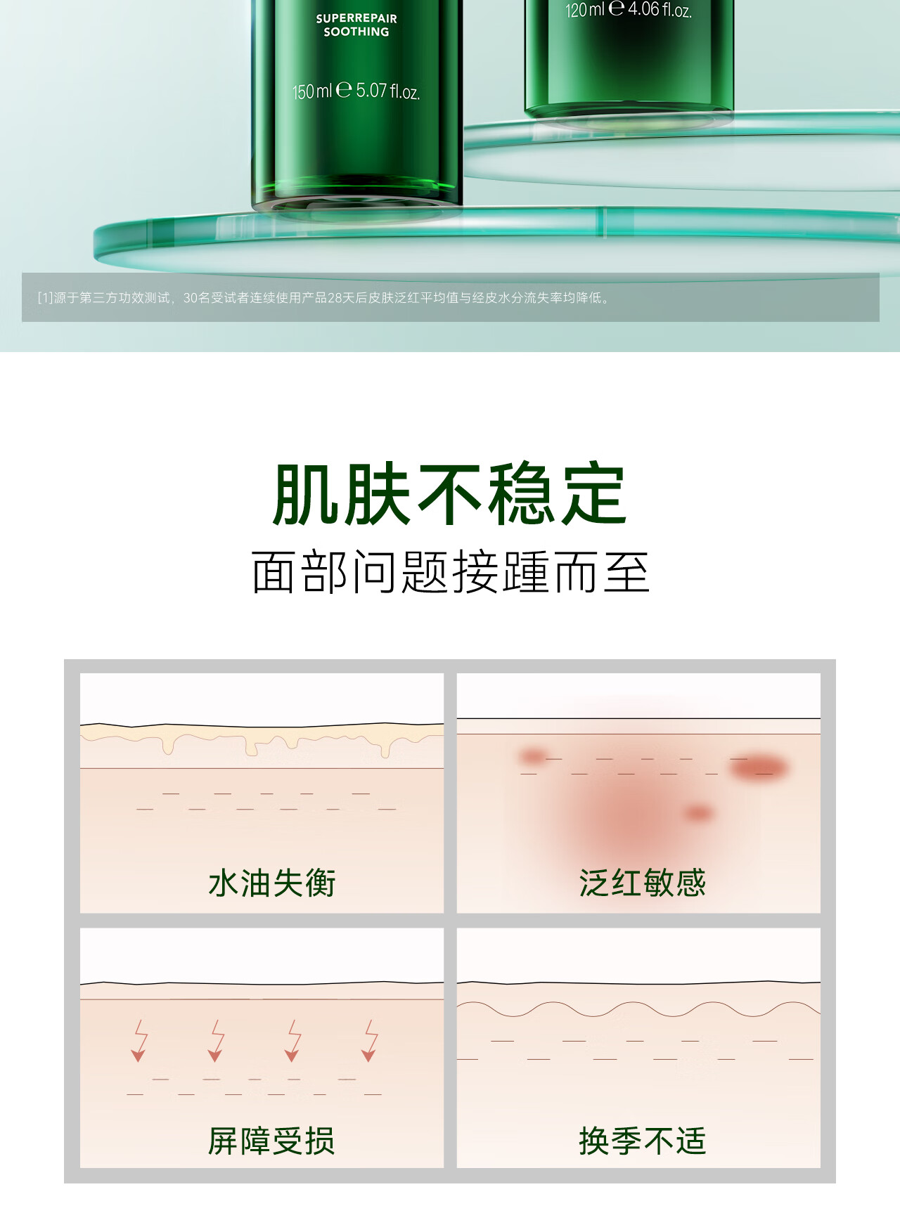 安修泽（ONCUR）油橄榄水乳套装 爽肤水乳液面部修护舒缓维稳修红平衡 水150ml+乳120ml