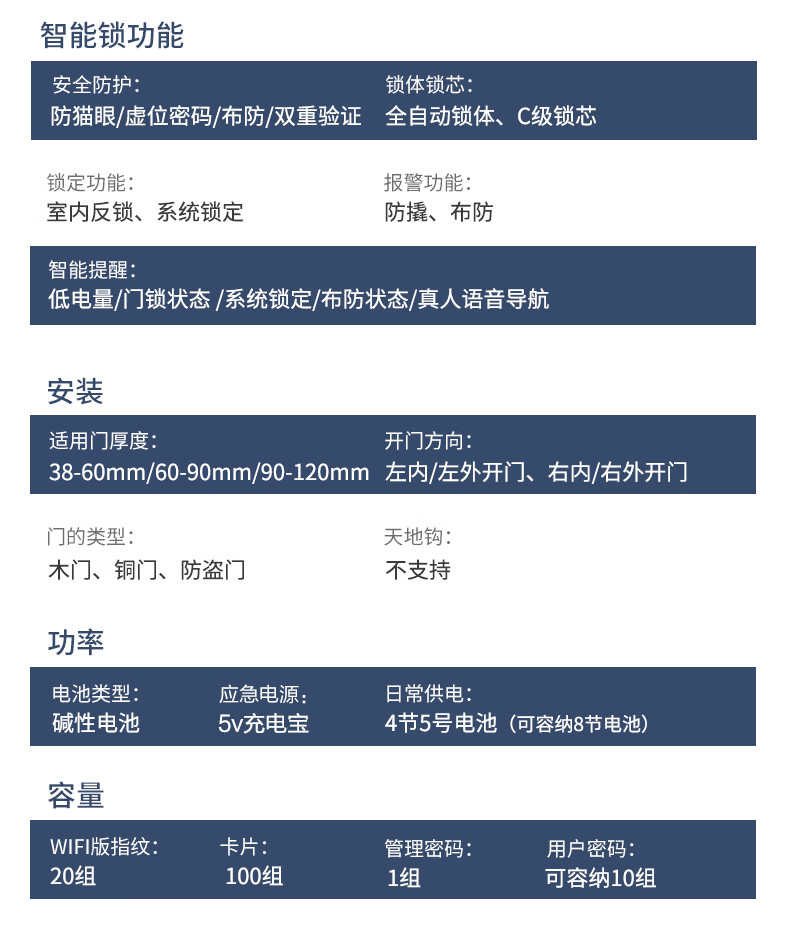 飞利浦Alpha怎么样？内幕使用评测揭秘