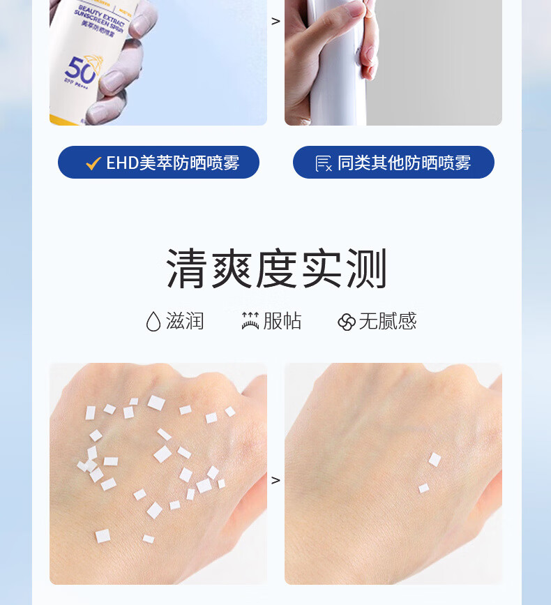 EHD 美萃水润隔离防晒瓶喷雾SPF50PA+++防晒喷雾户外脸部男女全身 69.9/支 防晒喷雾单瓶装*150ml