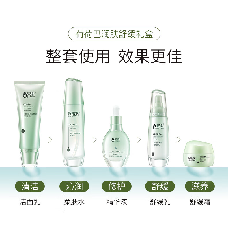 果本 官方 荷荷巴油化妆品女 保湿舒缓护肤品套装镇静舒缓补水平衡敏感肌 【夏季限定】荷荷巴 水+水