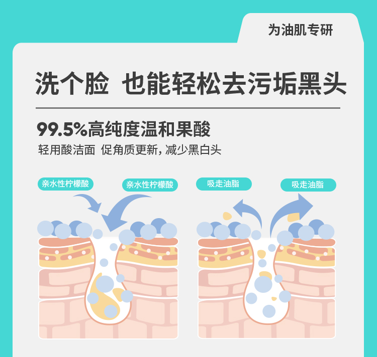 果壳 积雪草氨基酸洗面奶洁面乳清洁温和控油学生男女通用精华洗面乳 【1瓶自用装】清洁面部必备