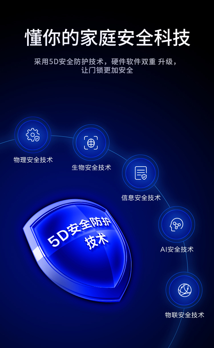 tcl指纹锁和小米哪个牌子好？告诉大家真相？