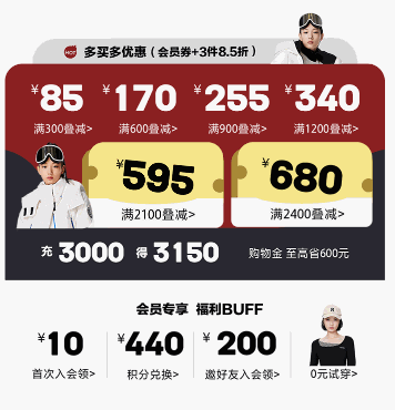 轮播做切换动画