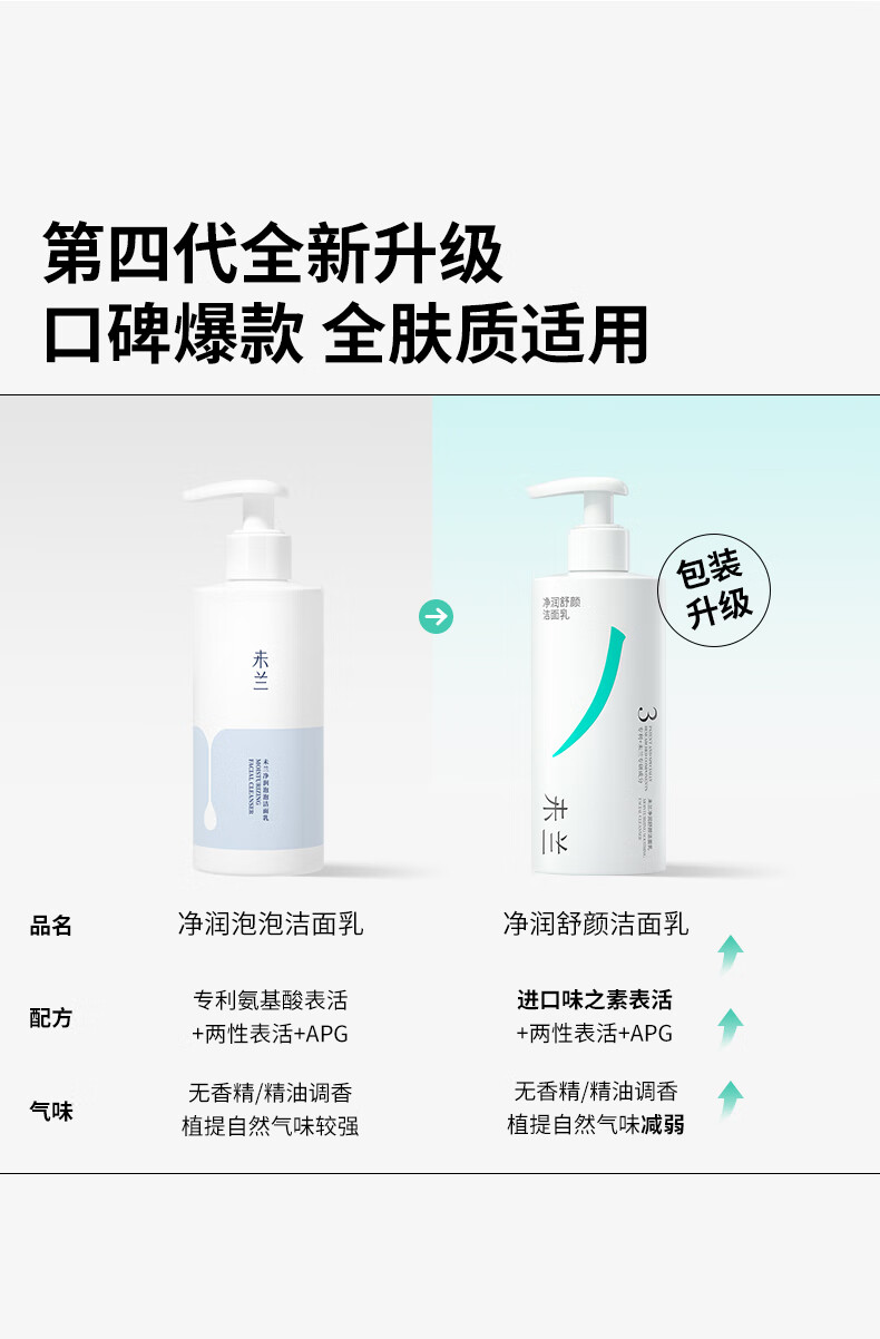未兰氨基酸泡沫洗面奶 泡泡洁面乳深层清洁毛孔温和保湿男女 200ml  1瓶