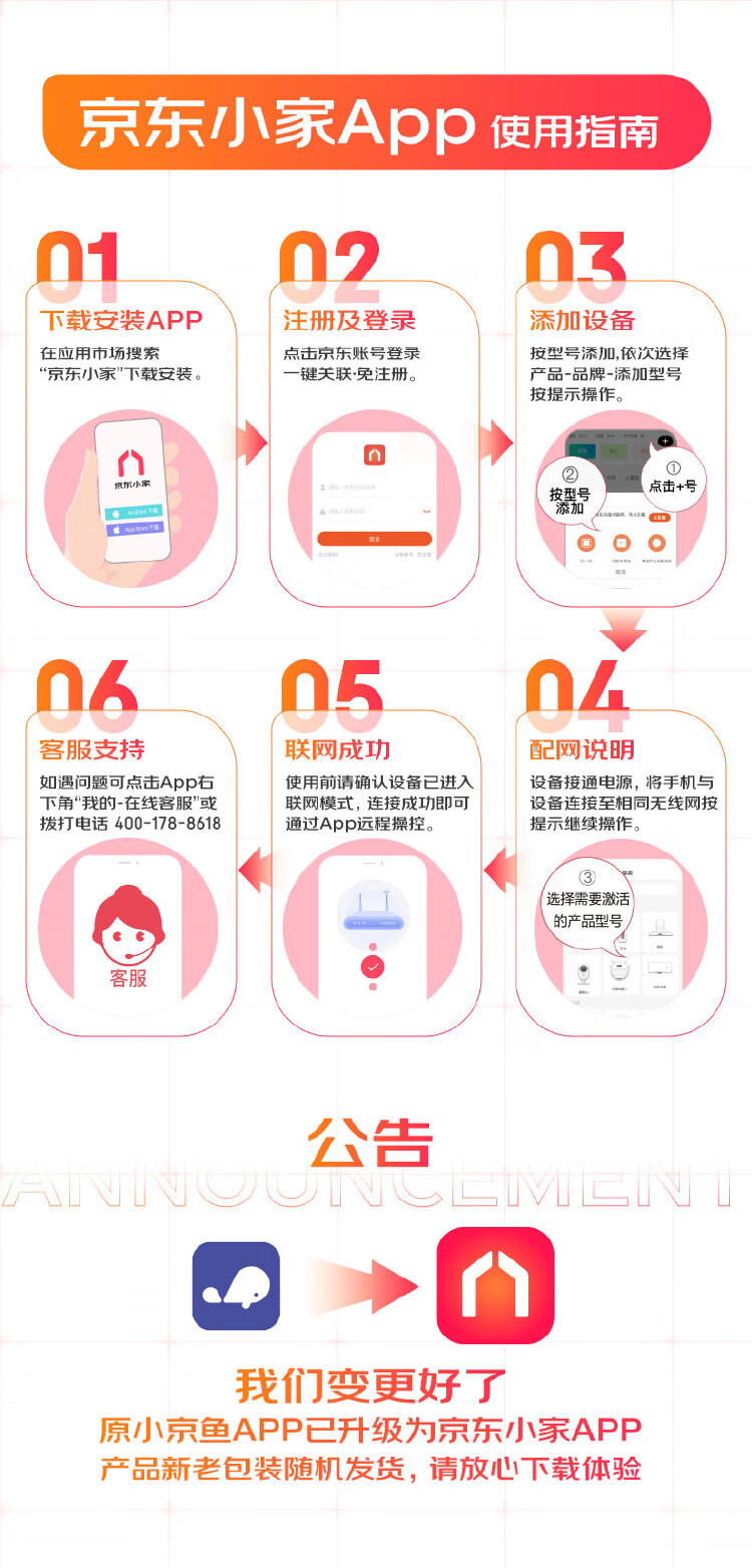 tcl指纹锁和小米哪个牌子好？告诉大家真相？