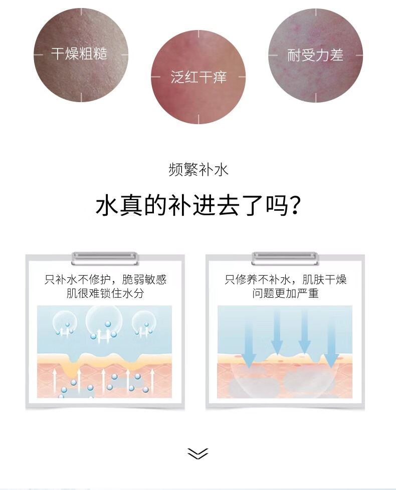 可复美小水膜  透明质酸钠补水保湿修护贴   焕亮面部膜 小水膜2片体验装