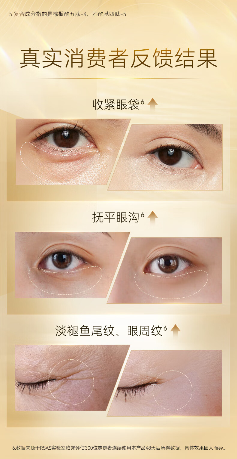 RSAS【远离眼周问题】抗皱眼部护理视黄醇精华油淡化细纹眼袋黑眼圈 抗皱弹润紧致眼精华30ml
