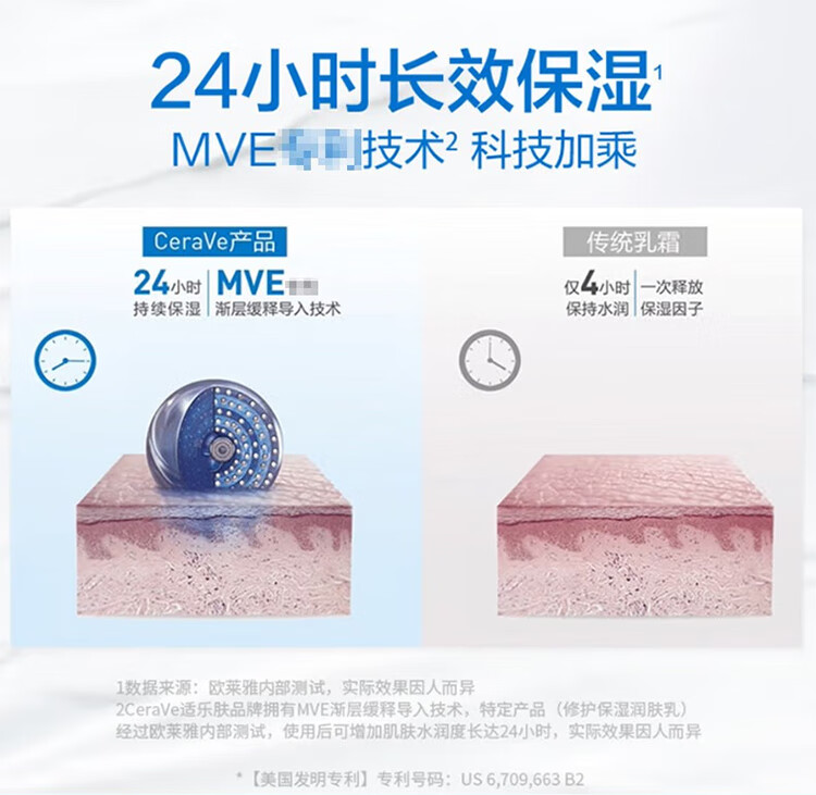适乐肤（CeraVe）洗面奶补水保湿 净颜洁面 洗卸合一男士女士通用洁面啫喱神经酰胺 保湿清洁洁面洗面奶355ml