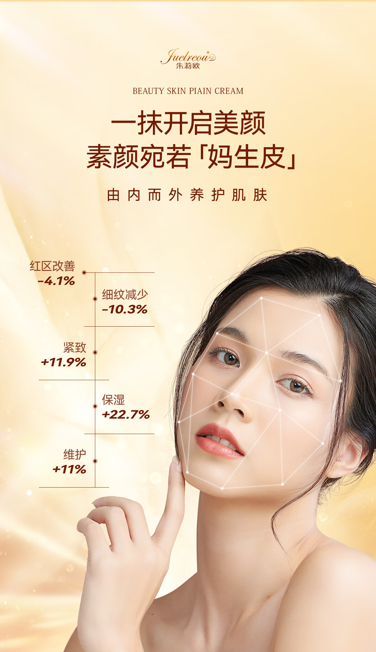 朱莉欧臻颜美肤素颜霜懒人霜贵妇膏快速上妆自然水润裸妆感好气色赵雅芝 品牌推荐朱莉欧素颜霜2瓶