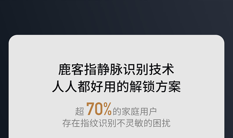 鹿客SV40智能锁质量怎么样?用后一周讲体验感受