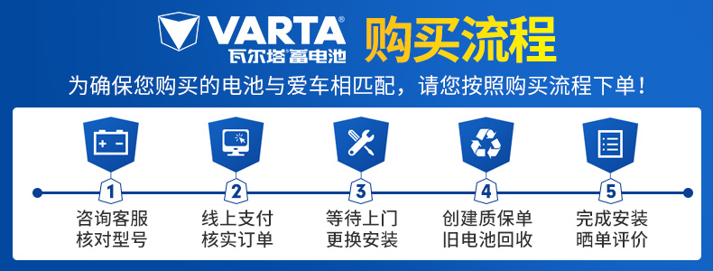 瓦尔塔启停电瓶AGM H6汽车电瓶蓄电池适用于途观奥迪A3Q3冠道甲壳虫 【上门安装 以旧换新】AGM H6