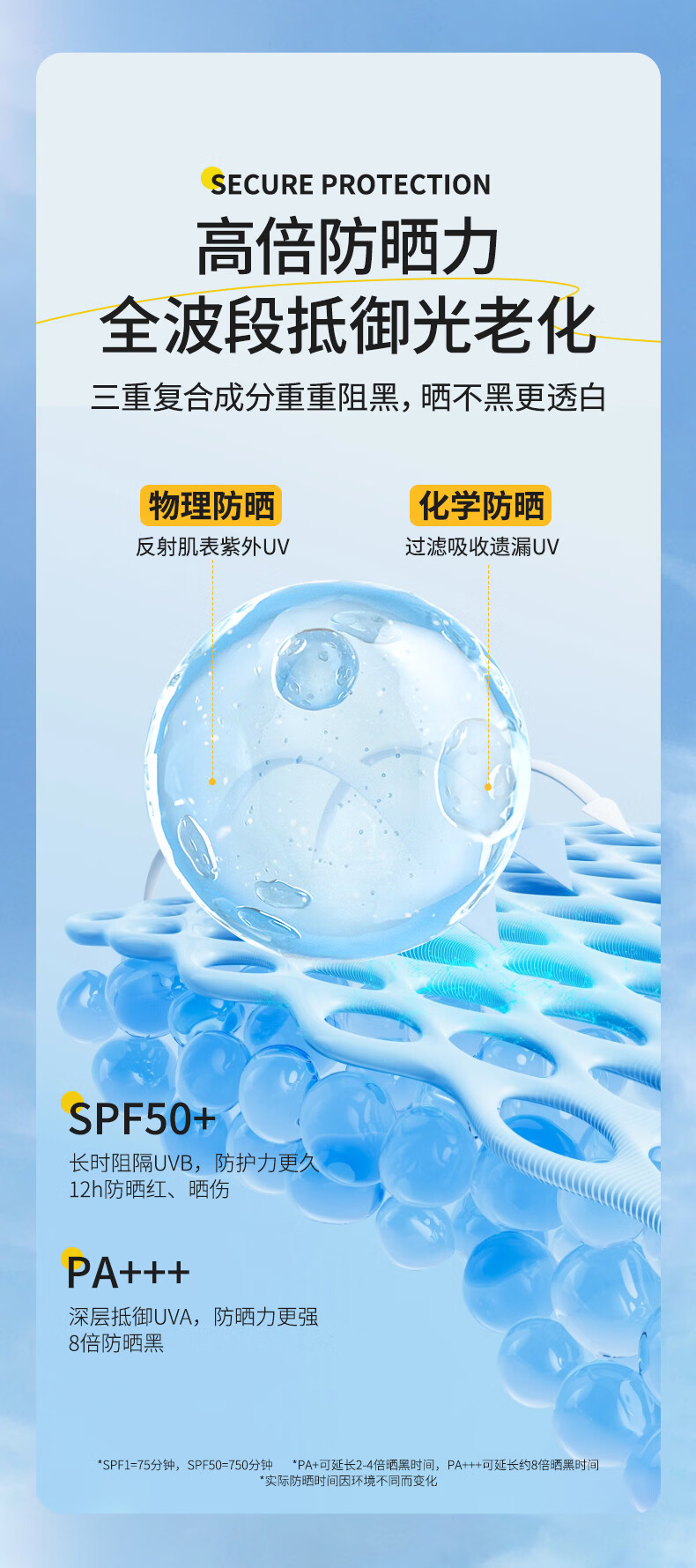 ZOZY防晒霜乳男女夏季户外面部身体隔离清爽女不油腻 50g
