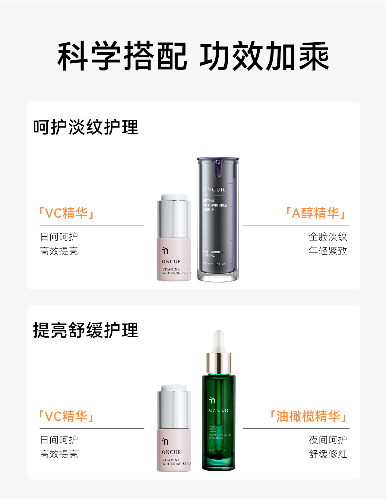 安修泽（ONCUR）VC美白精华 20%原型维C提亮肤色淡化斑印早C晚A 5g*3美白礼盒