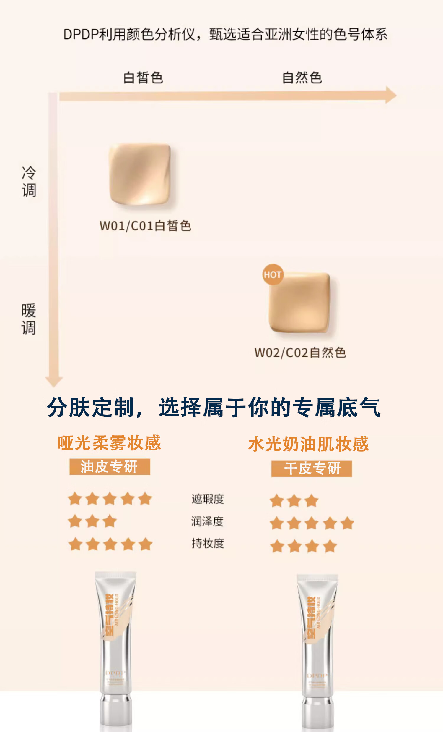 DPDP持妆粉底液控油遮瑕持久防水不易脱妆混干油皮自然清透轻薄提亮肤 【单只装】水润自然色-干皮推荐