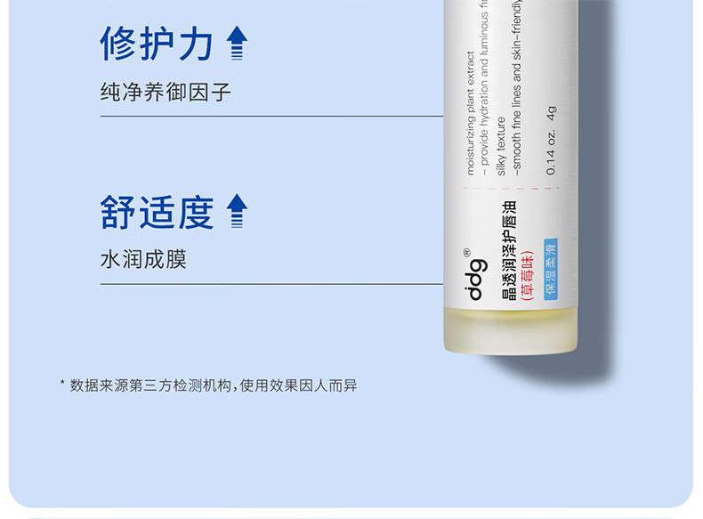 ddg 523护唇油 保湿滋润补水防干裂淡化唇纹妆前 润唇膏 4g
