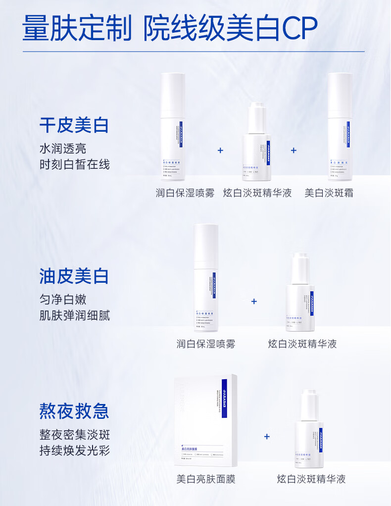 fulerene富勒烯美白淡斑精华液炫白传明酸氨甲环酸烟酰胺VC抗色沉不反黑 炫白淡斑精华液30ml