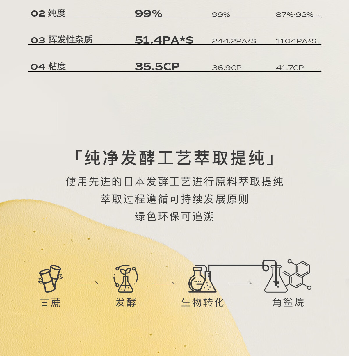 茉珂（mooklook） 时光新肌肌底精华油修护屏障润泽肌肤保湿清爽角鲨烷面部舒缓 20ml