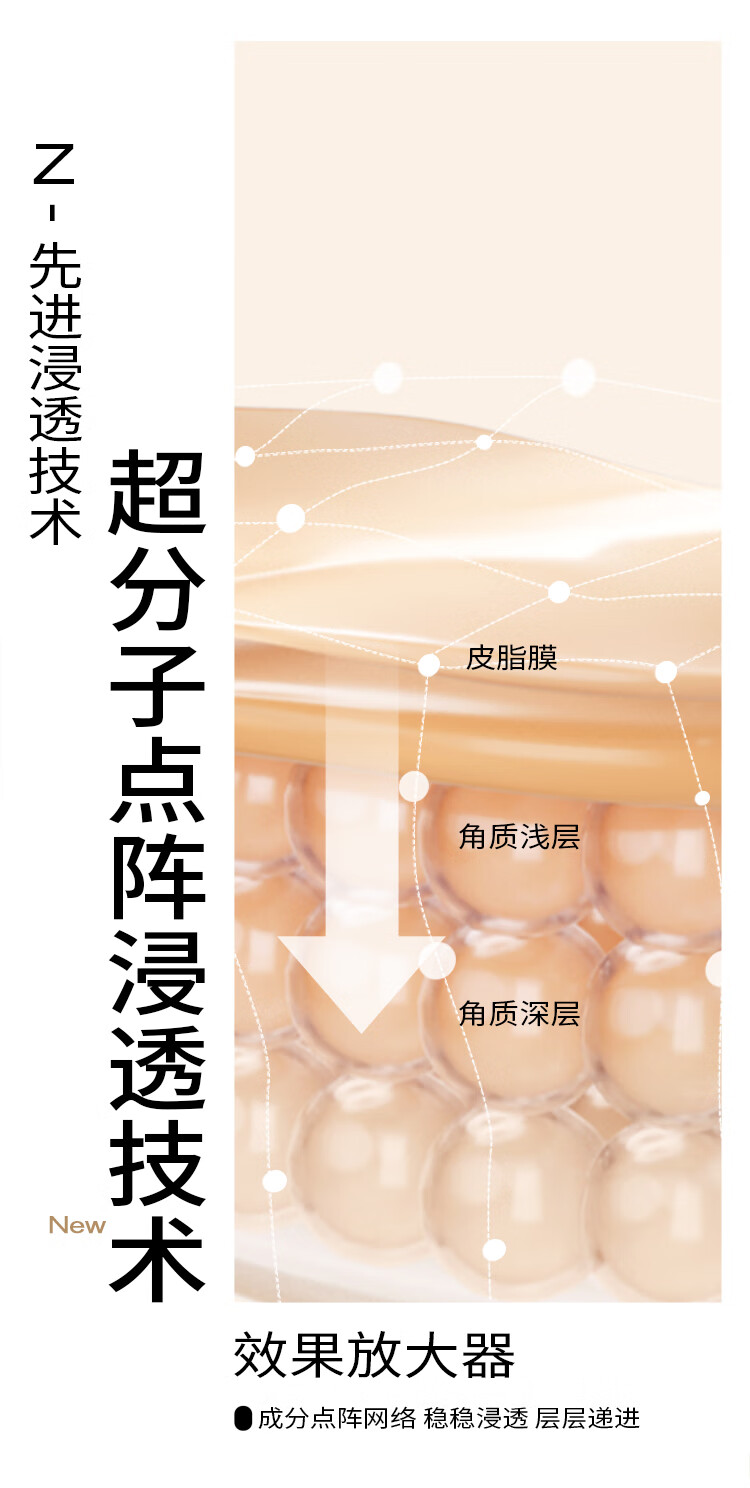 PMPM【先试后用】白松露水乳精华套装紧致提亮补水试用旅行装小样 白松露水20ml+胶原乳20g