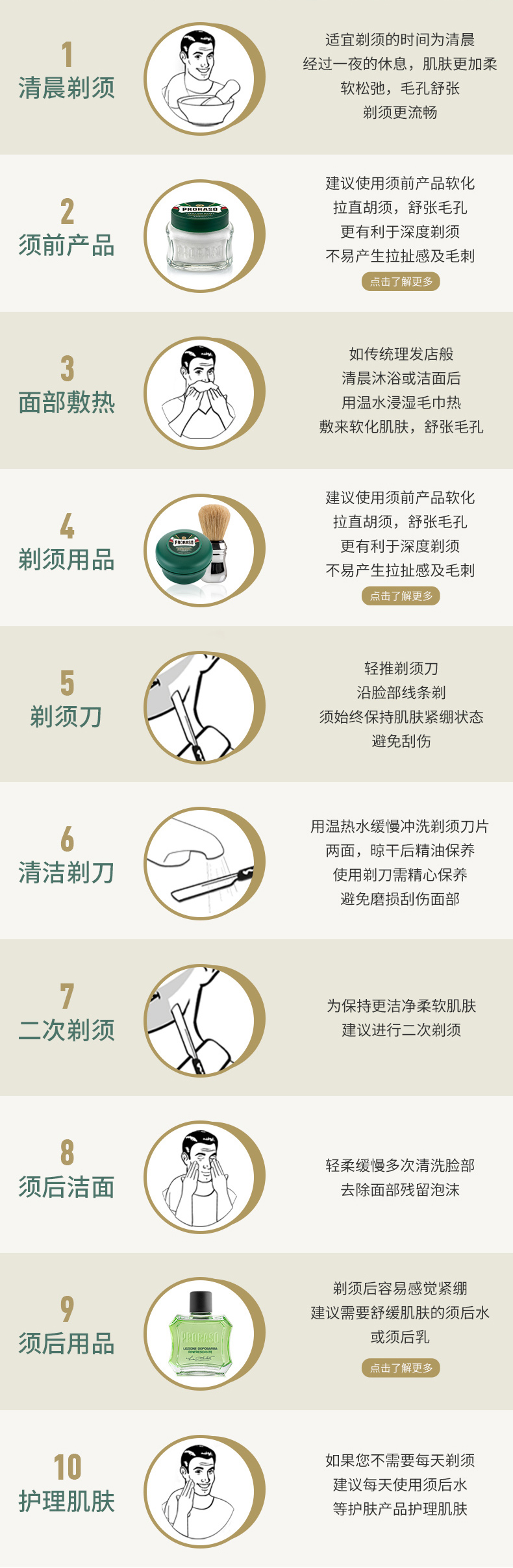PRORASO 意大利进口男士须后水 滋润修复檀香100ML