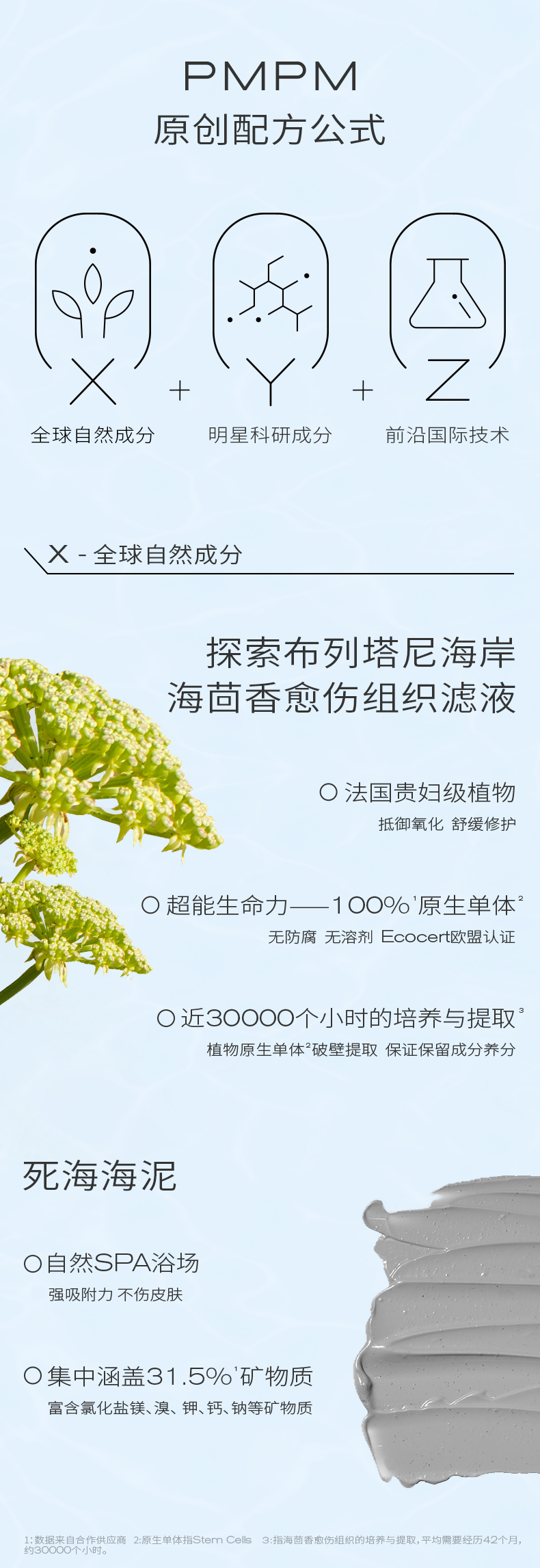 PMPM 白松露涂抹式面膜女士发光清洁 补水熬夜修护睡眠泥膜保湿提亮 海糖泥膜75g