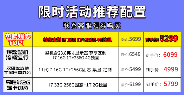 戴尔7080MT独家揭秘评测真相,不看后悔!
