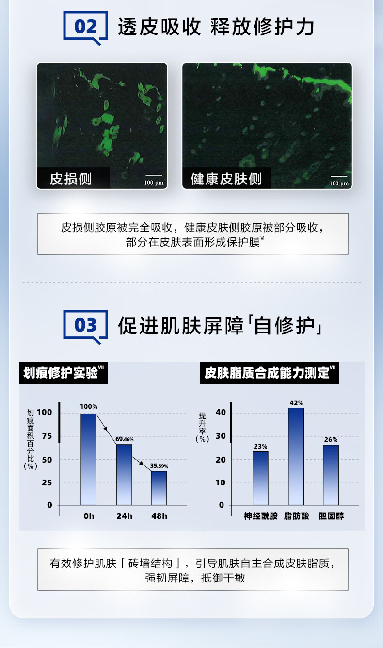 创尔美（Trauemy） 活性胶原多效修护面膜 淡化红痘印补水保湿修护免洗 修护男女 1盒（5片/盒）