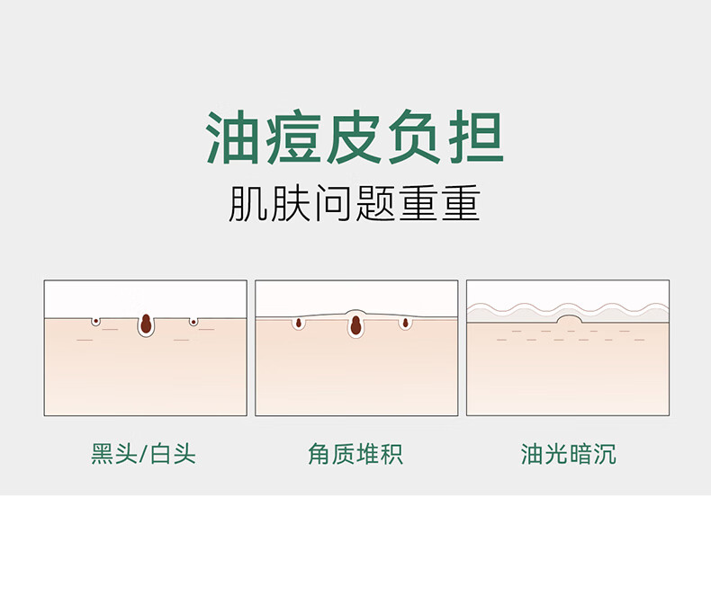 安修泽（ONCUR）多酸洁颜蜜 氨基酸水杨酸果酸温和洁面慕斯洗面奶 120ml
