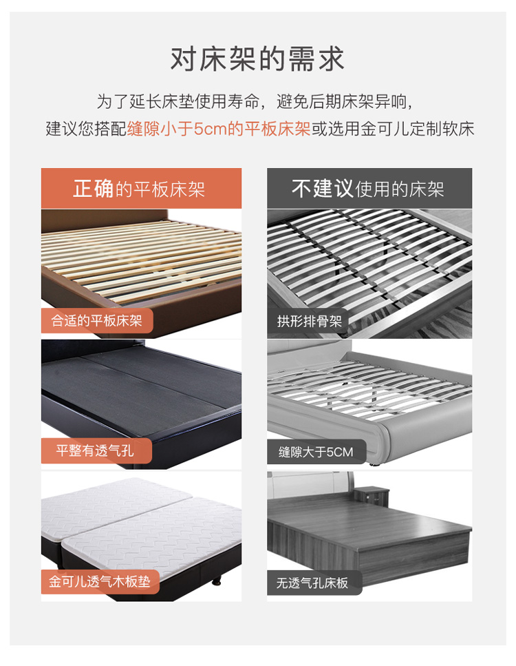 金可儿和舒达床垫哪个好？告诉大家真相内幕？