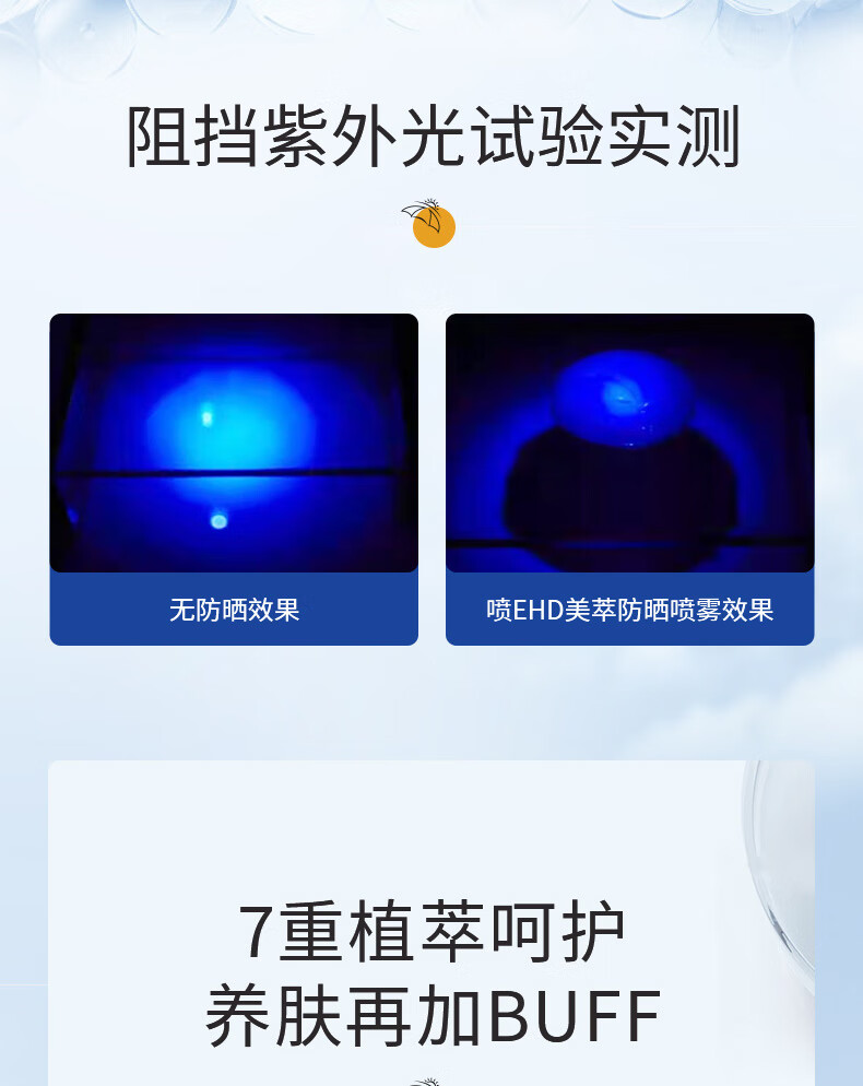 EHD 美萃水润隔离防晒瓶喷雾SPF50PA+++防晒喷雾户外脸部男女全身 69.9/支 防晒喷雾单瓶装*150ml