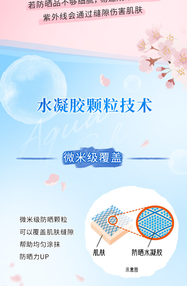 碧柔（Biore）【范丞丞推荐】倍护水活防晒 全身军训男女户外 SPF50+ 轻透倍护乳液40ml*2
