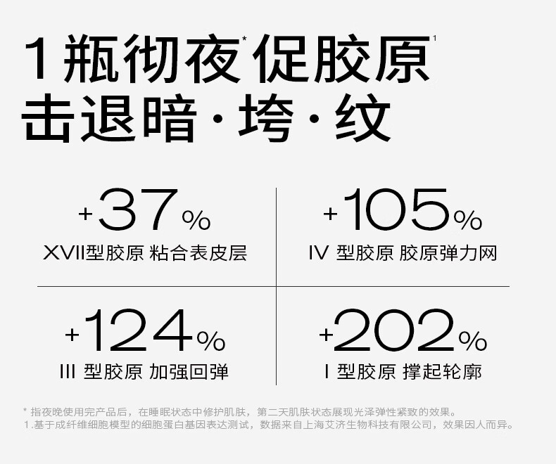 PMPM黑白松露胶原精华面霜抗皱紧致提亮保湿护肤品 50g