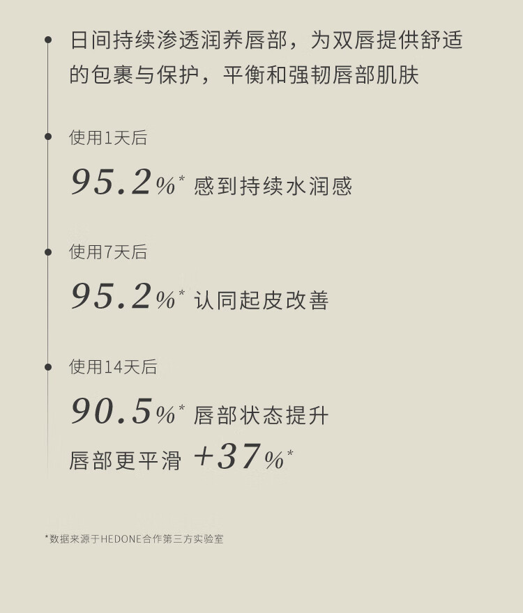 何等（HEDONE # FASHION SNOBS） HEDONE唇蜜唇油淡化唇纹保湿滋润口红润唇膏 【HOT】片刻软语Tawny Whisper 3ml