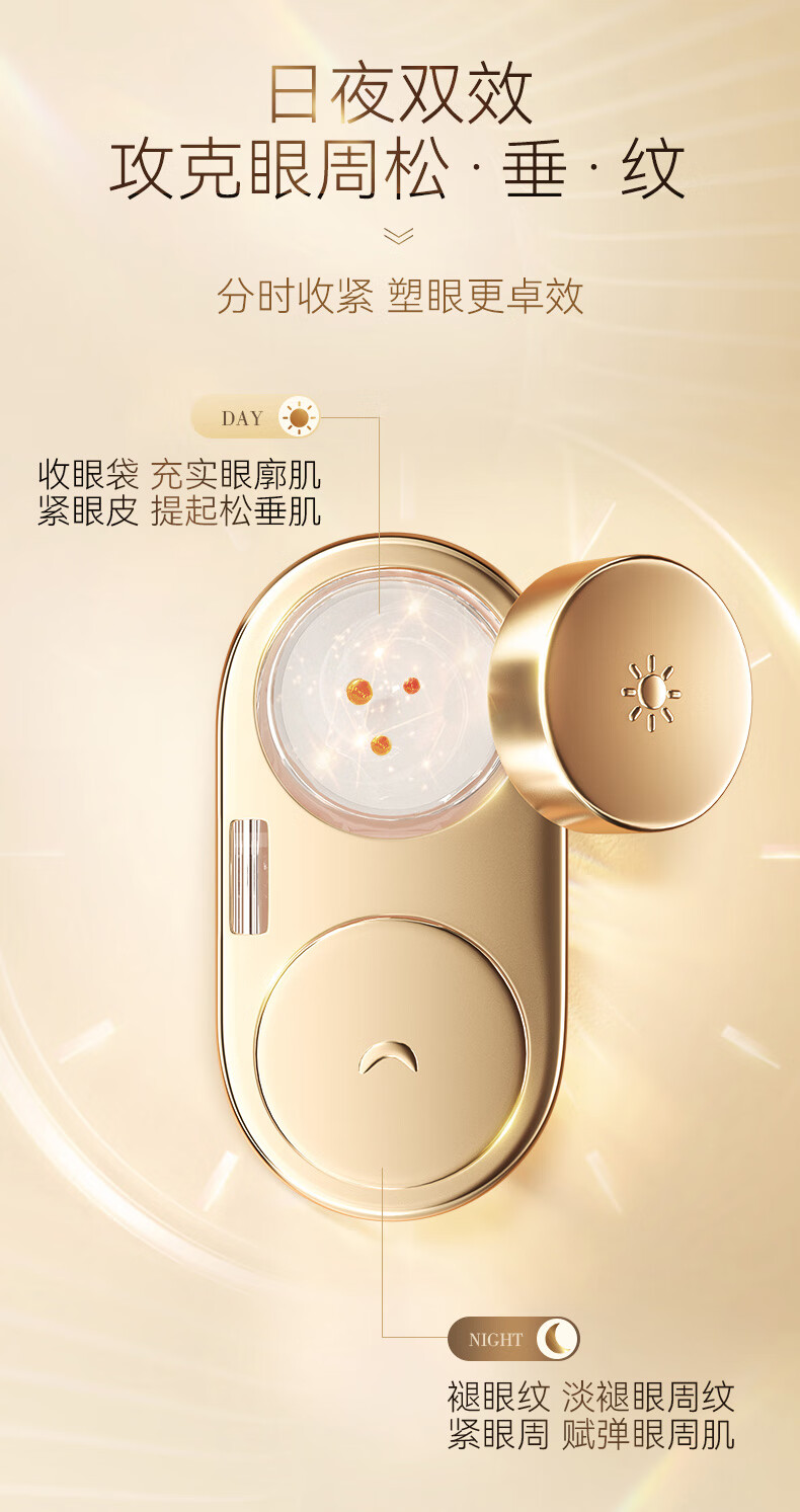 RSAS抗皱眼霜眼袋霜 淡化细纹黑眼圈提拉紧致 日夜分时眼霜20g