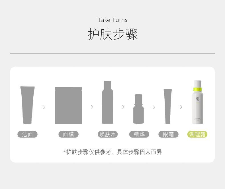 934酵母调理露清爽润肤乳补水保湿控油收敛毛孔943男女适用 【1瓶】100ml